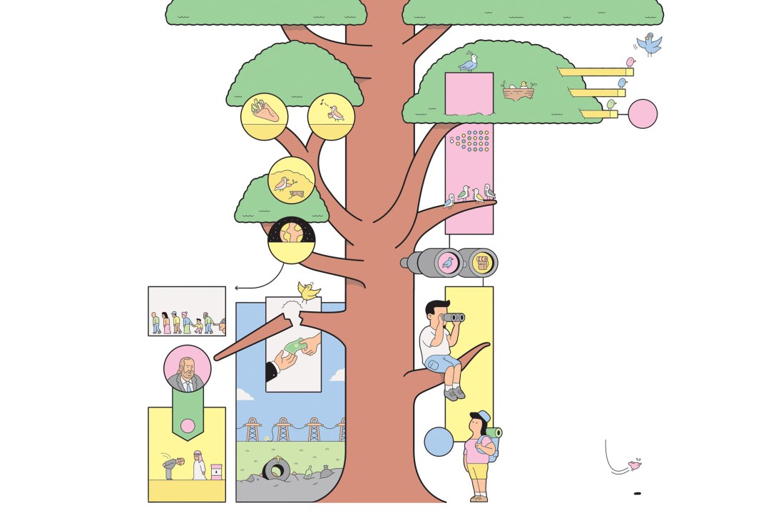 Illustrated tree diagram showing Lebanon's social structure, economy, and daily life across multiple interconnected branches and levels.