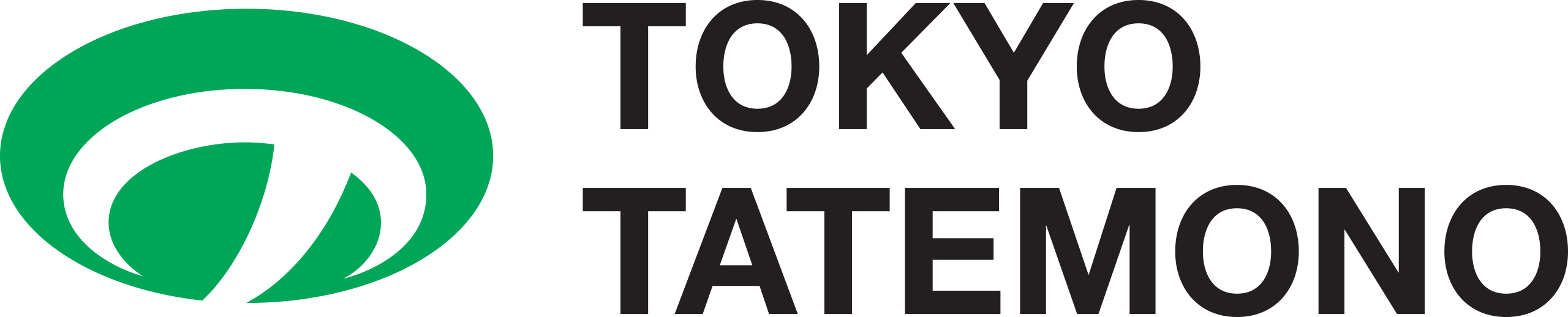 Tokyo Tatemono
