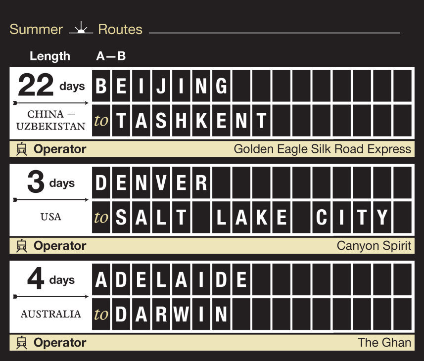 Graphic design of a departure board
