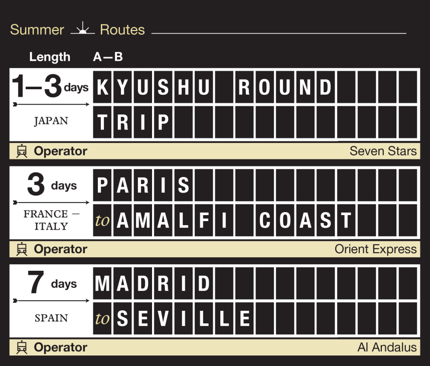 Graphic design of a departure board