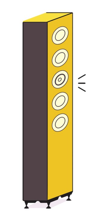 KEF's R11 floor-standing speaker in yellow with timber sides and five drivers.