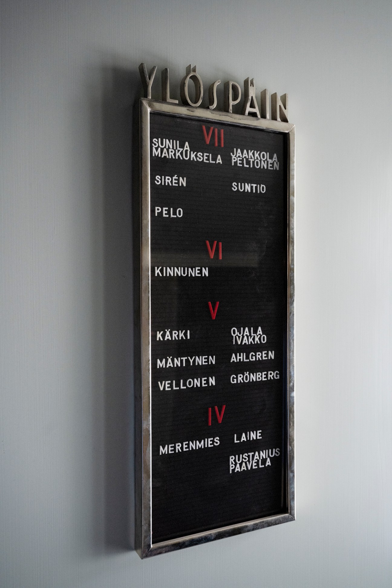 Directory board showing floor levels and resident names at Lallukka artists' residence in Helsinki