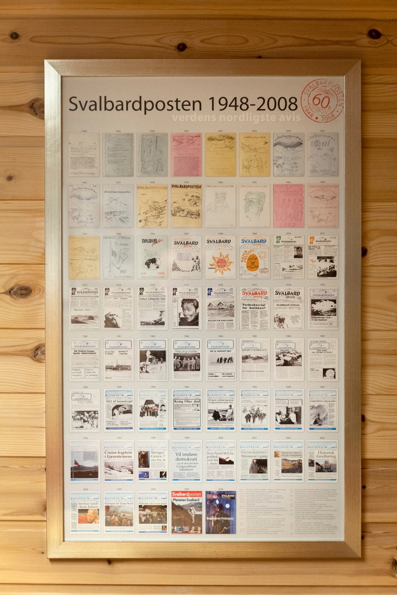 Commemorative poster celebrating 50 years of the Svalbardposten newspaper