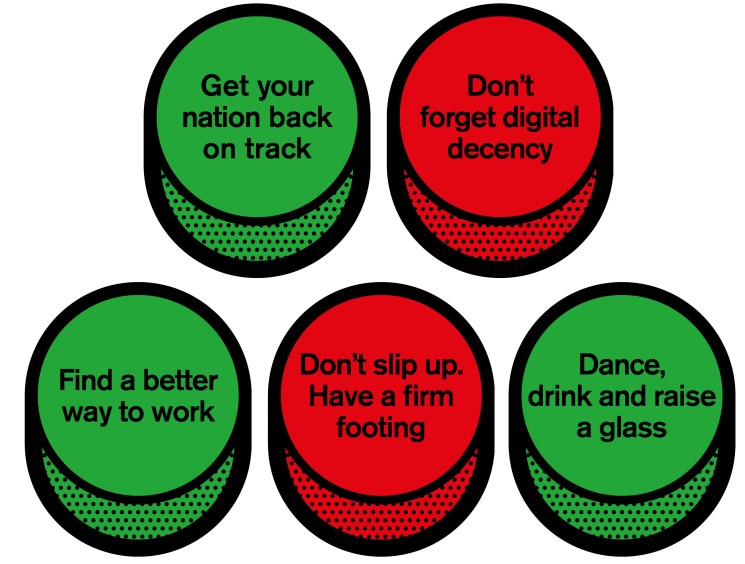 Five circular buttons with green and red colors containing motivational phrases about progress and improvement