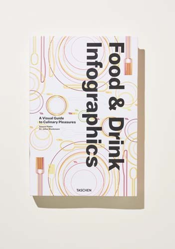 Food & Drink Infographics book cover by Taschen featuring colorful circular line illustrations and utensil designs.