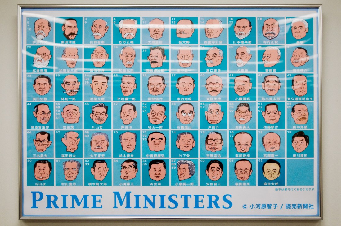 Illustrated chart of Japanese Prime Ministers' faces numbered and labeled with names in Japanese characters on a turquoise background.