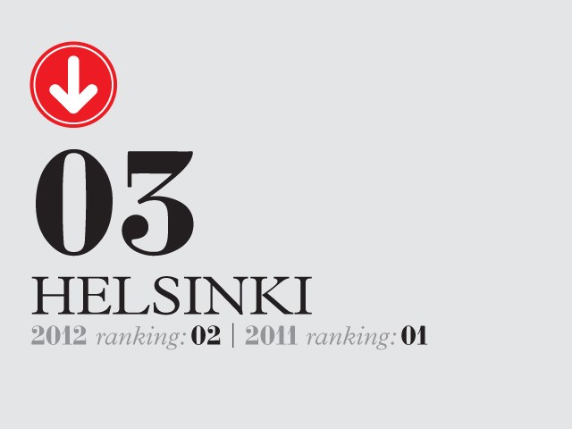 Helsinki ranking badge showing number 03 with 2012 ranking 02 and 2011 ranking 01.