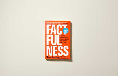 Book cover of Factfulness by Hans Rosling with orange background and white text
