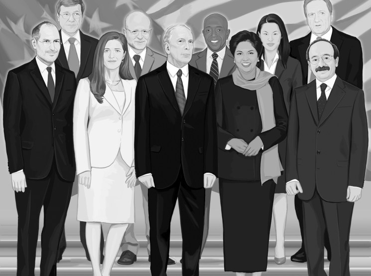 Dream team