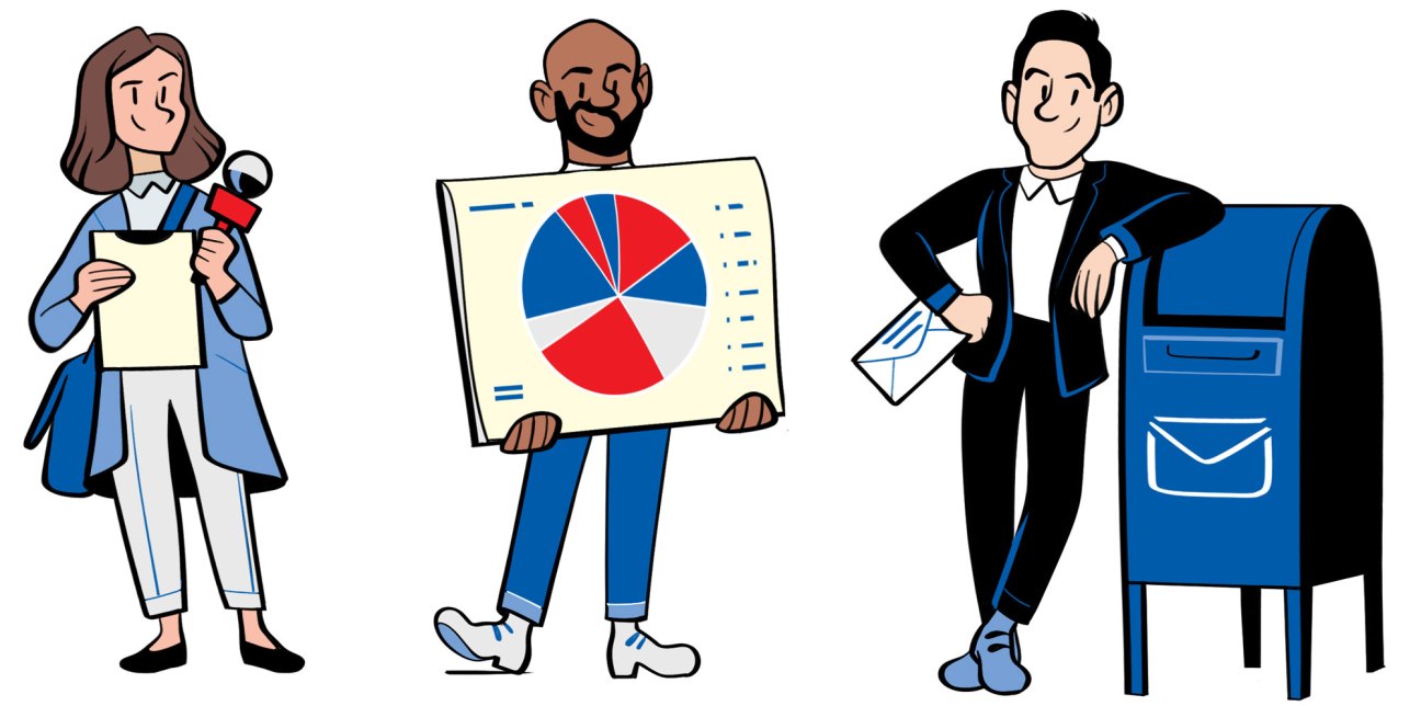 A reporter holding a microphone and papers, a man displaying a pie chart, and someone mailing a letter