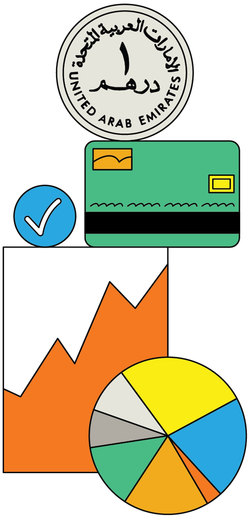 Illustration of UAE coin, checkmark, flag, growth chart and pie chart representing fintech sector growth.