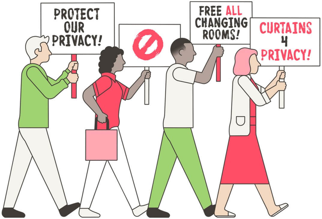 Four diverse protesters holding signs demanding privacy protection and changing room access