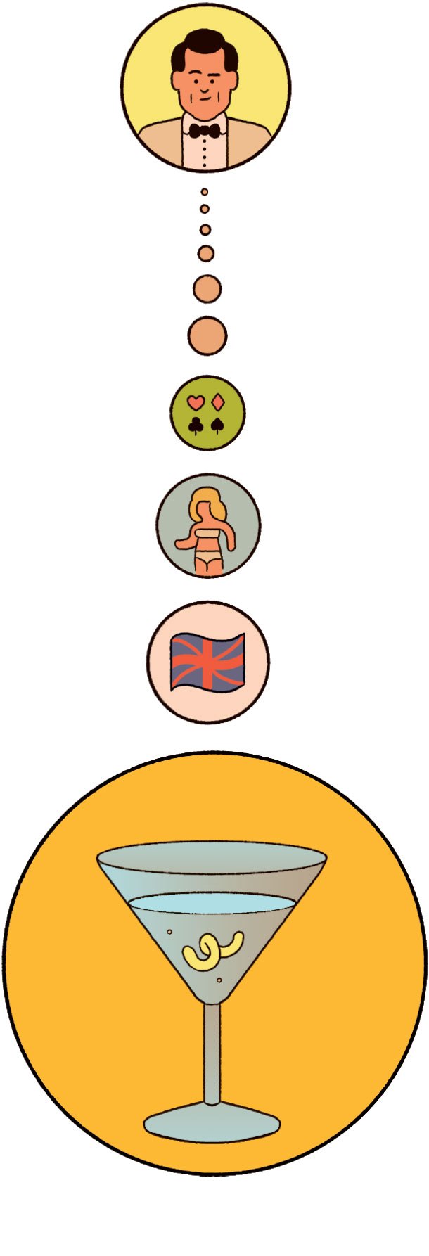 Illustrated infographic showing symbols of espionage including a suited man, playing card suits, a figure, British flag, and martini cocktail.