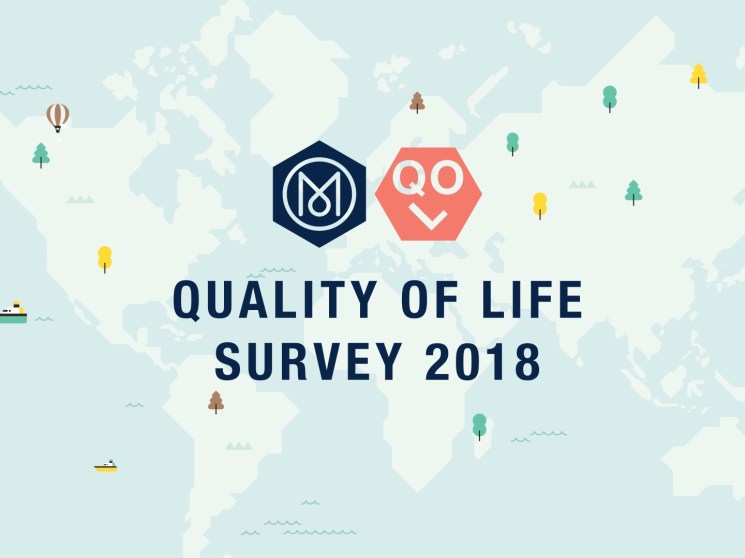 Monocle Quality of Life Survey
