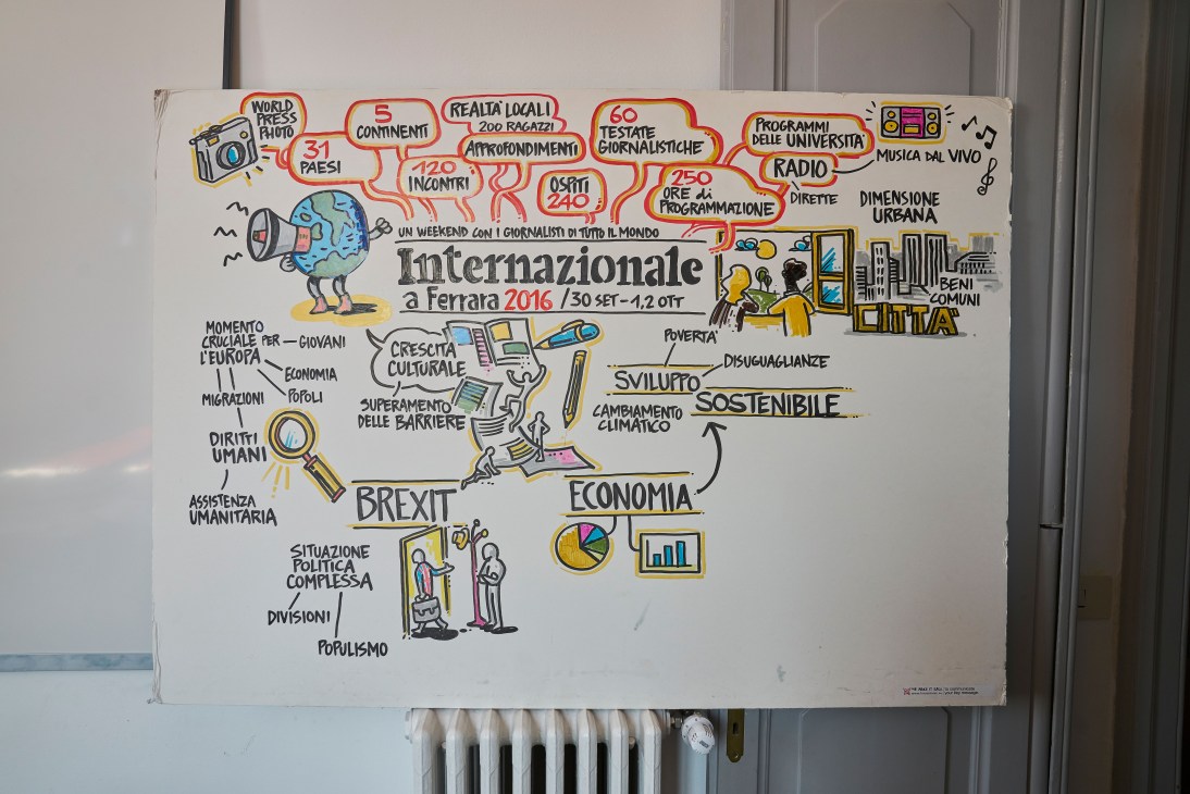 Illustrated planning board for Internazionale a Ferrara 2016 festival with hand-drawn icons and Italian text outlining event topics and themes.